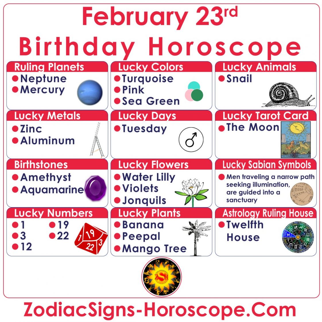 February 23 Zodiac (Pisces) Horoscope Birthday Personality and Lucky Things