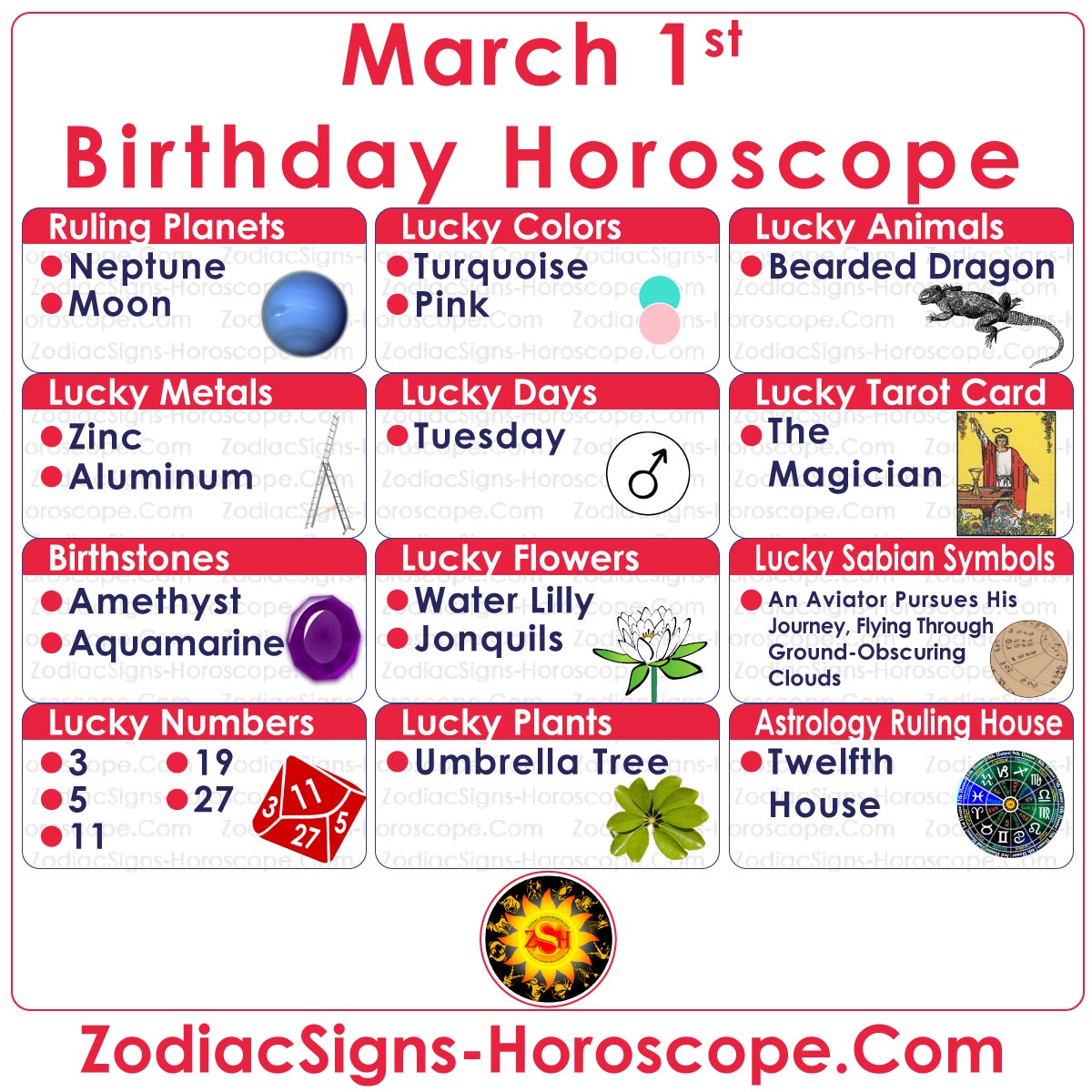 March 1st Zodiac March 1st Zodiac