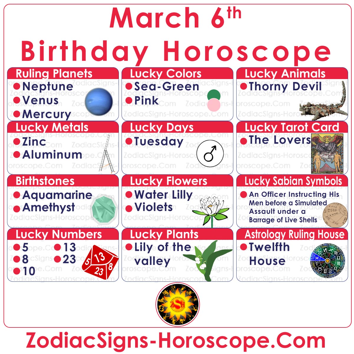 march 6 astrological sign