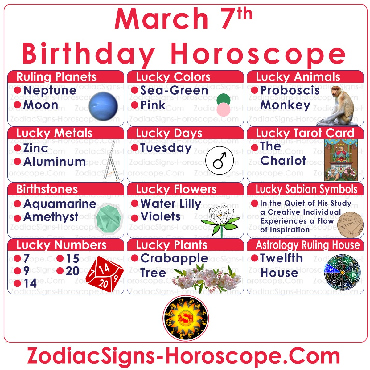 March 7 Zodiac Lucky Numbers, Days, Colors