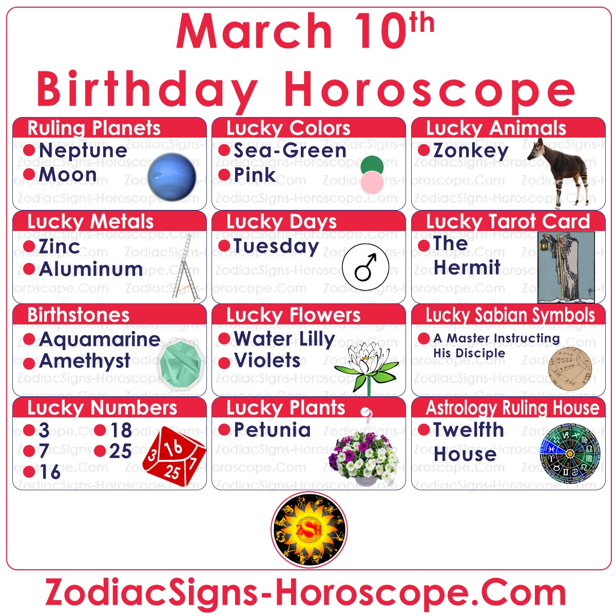 today 10 march birthday horoscope pisces