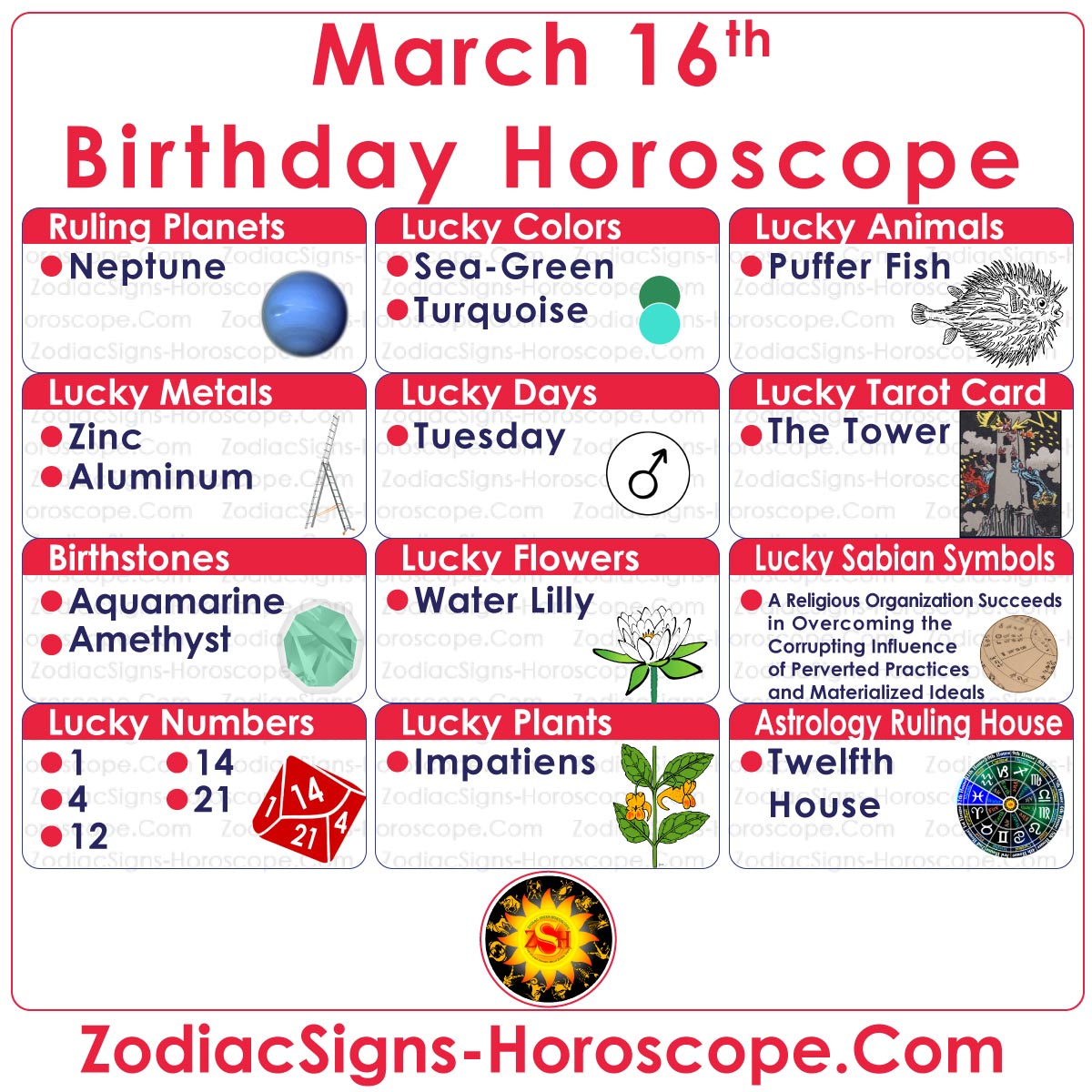 Aquarius Love Horoscope in 2021