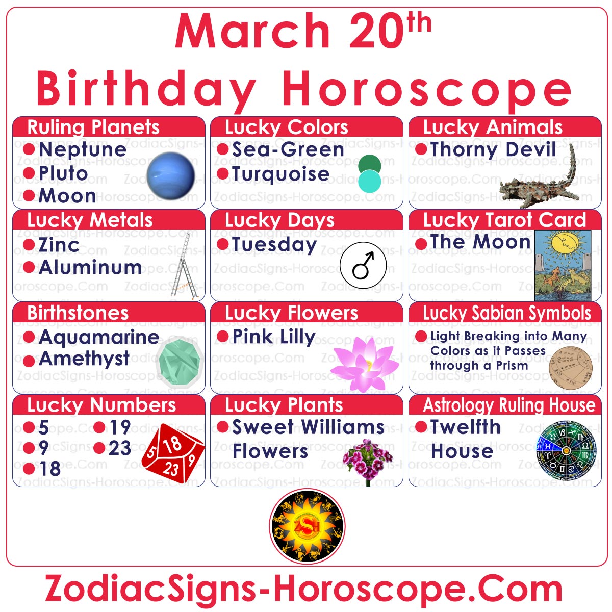 March 20th born Lucky Numbers, Days, Colors and more