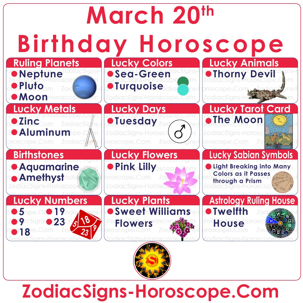 BORN ON MARCH 20 HOROSCOPE AND CHARACTERISTICS