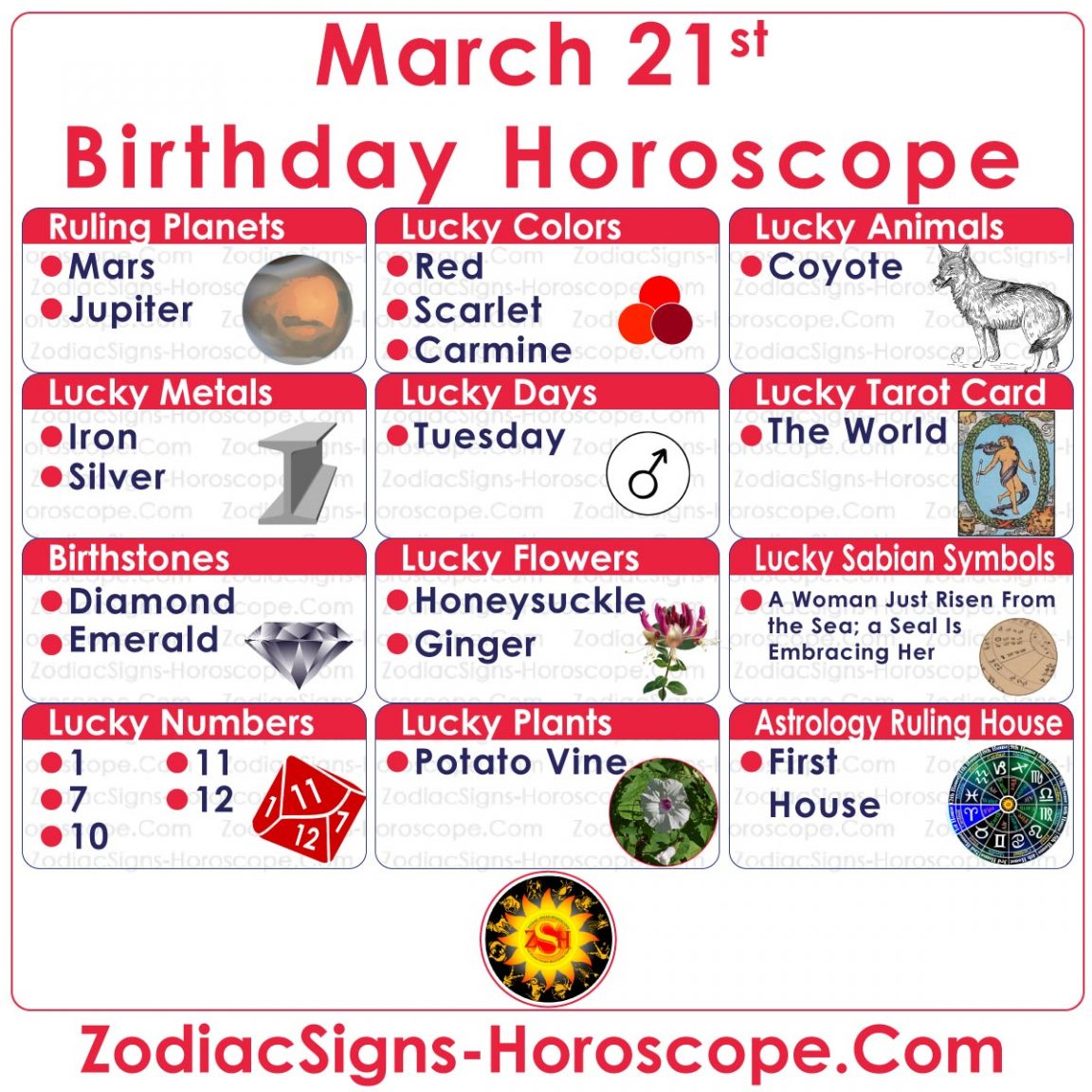 March 21 Zodiac (Aries) Horoscope Birthday Personality and Lucky Things