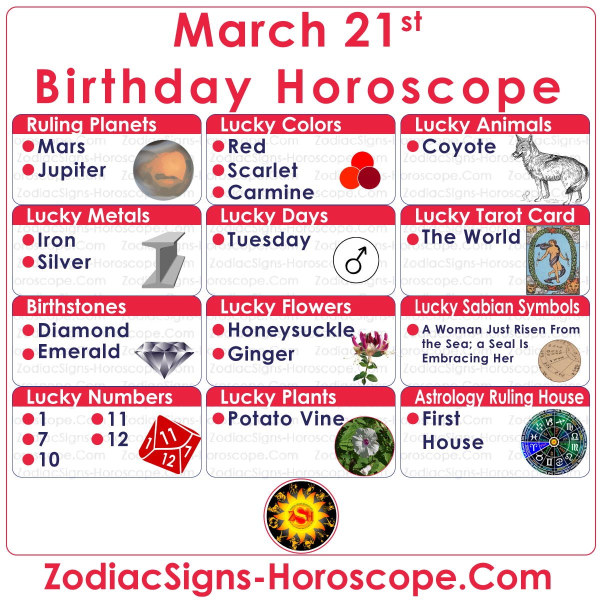 March 21 Birthday Horoscope