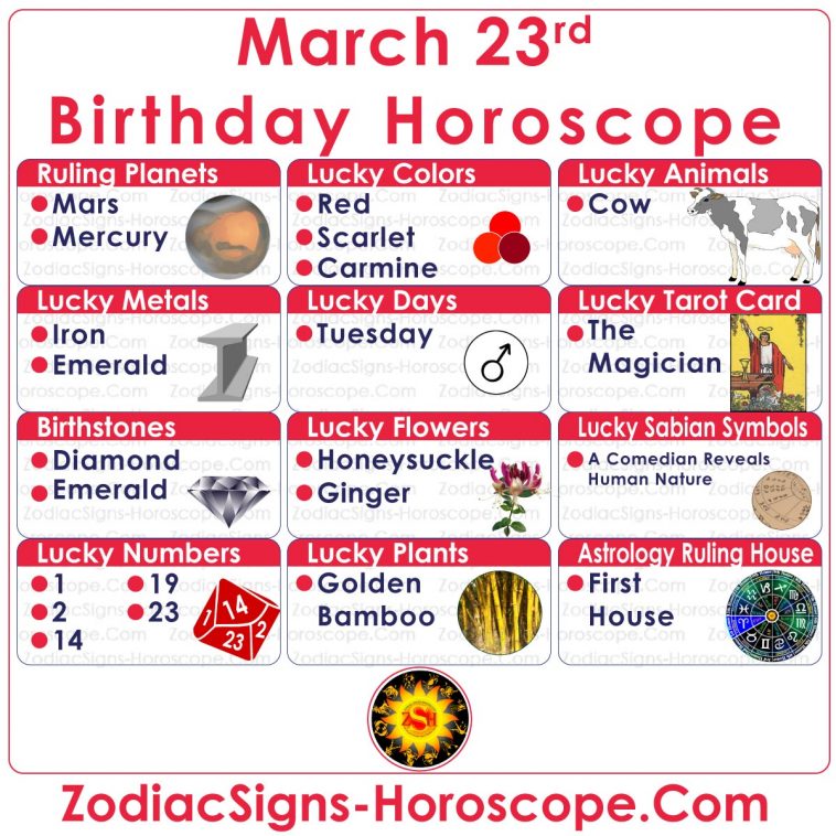 March 23 Zodiac (Aries) Horoscope Birthday Personality and Lucky Things