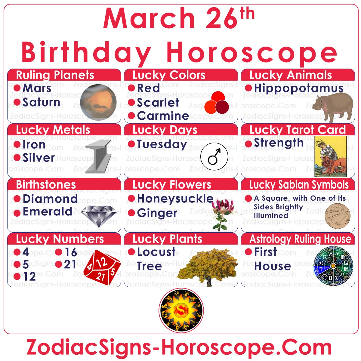 march 26 birthday astrology aries