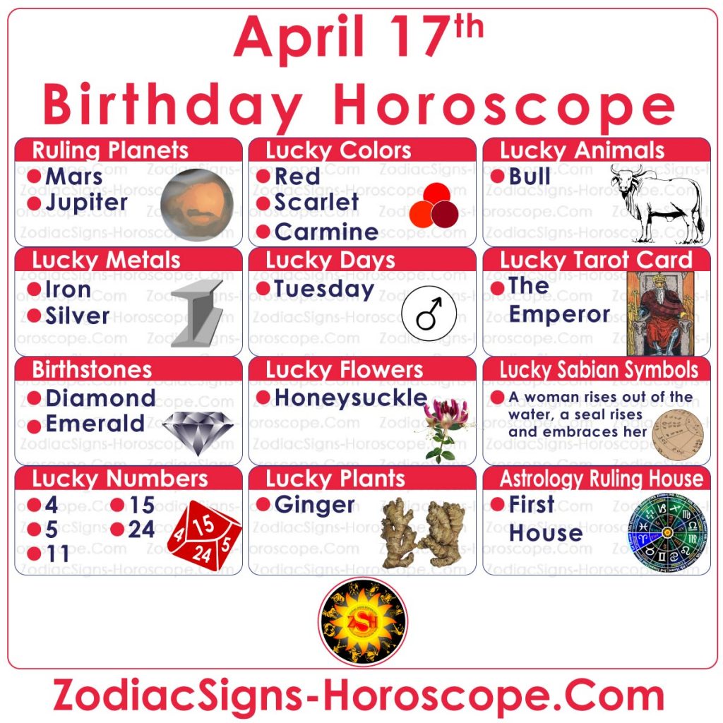 April 17 Zodiac Full Horoscope Birthday Personality ZSH
