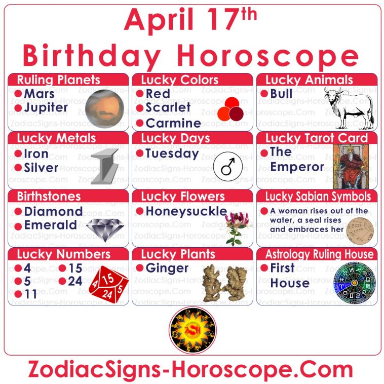 April 17 Zodiac (Aries) Horoscope Birthday Personality and Lucky Things