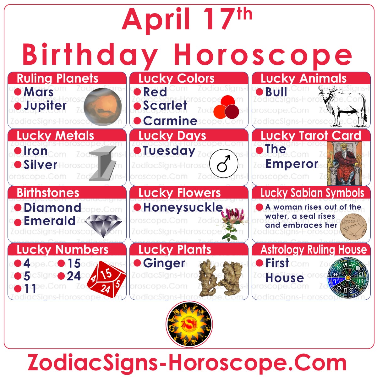 April 17 Zodiac (Aries) Horoscope Birthday Personality and Lucky Things