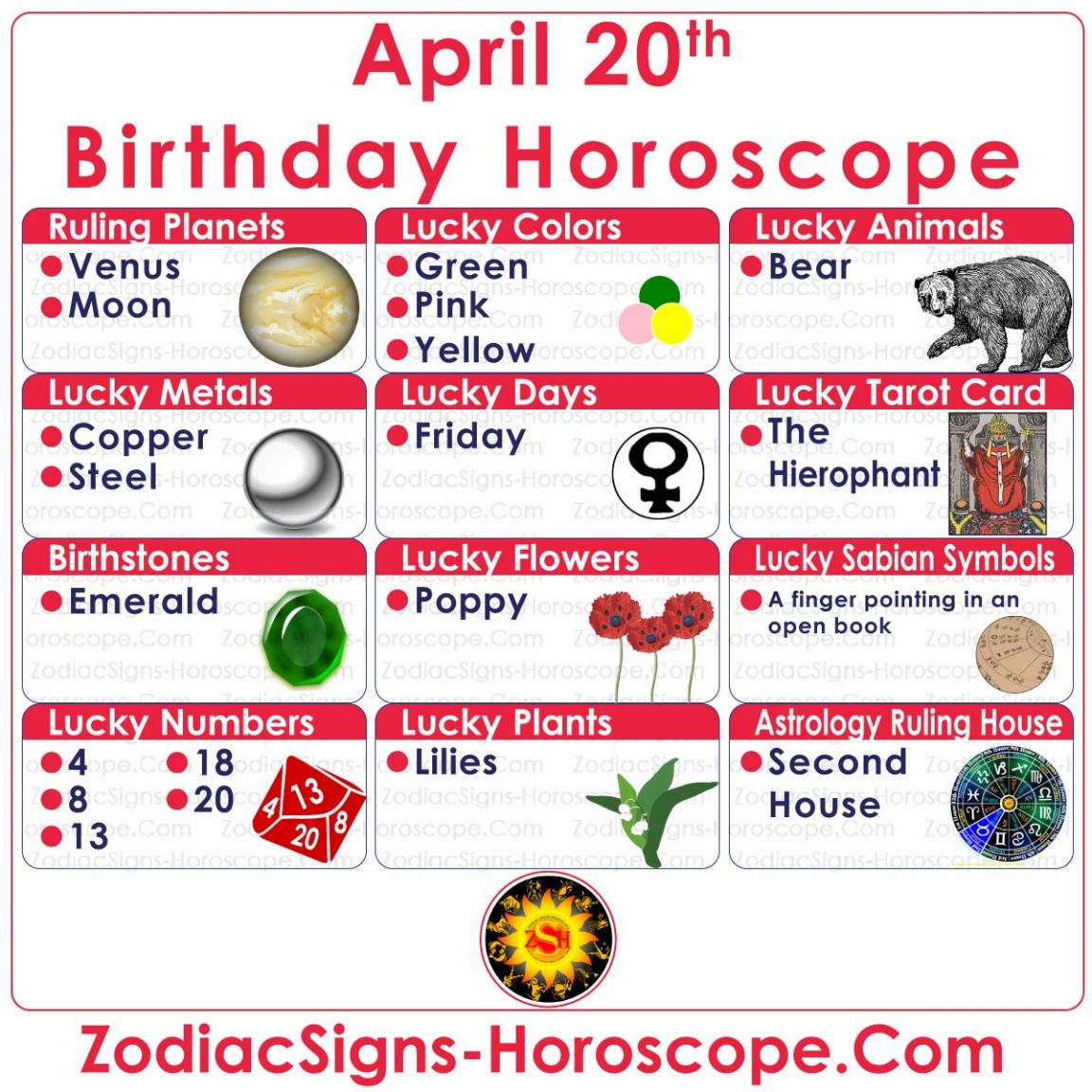 April 20 Zodiac (Taurus) Horoscope Birthday Personality and Lucky Things