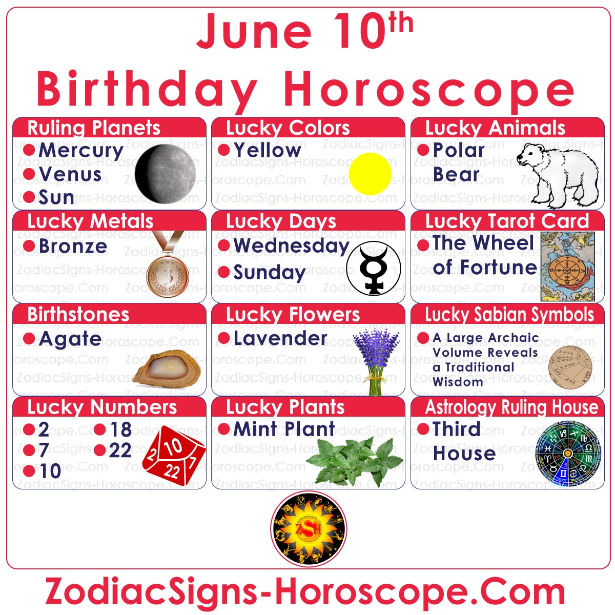 June 10 Zodiac Lucky Numbers, Days, Colors and more