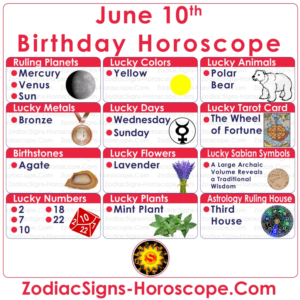 Understanding The June 10 Zodiac Sign Traits, Compatibility, And More