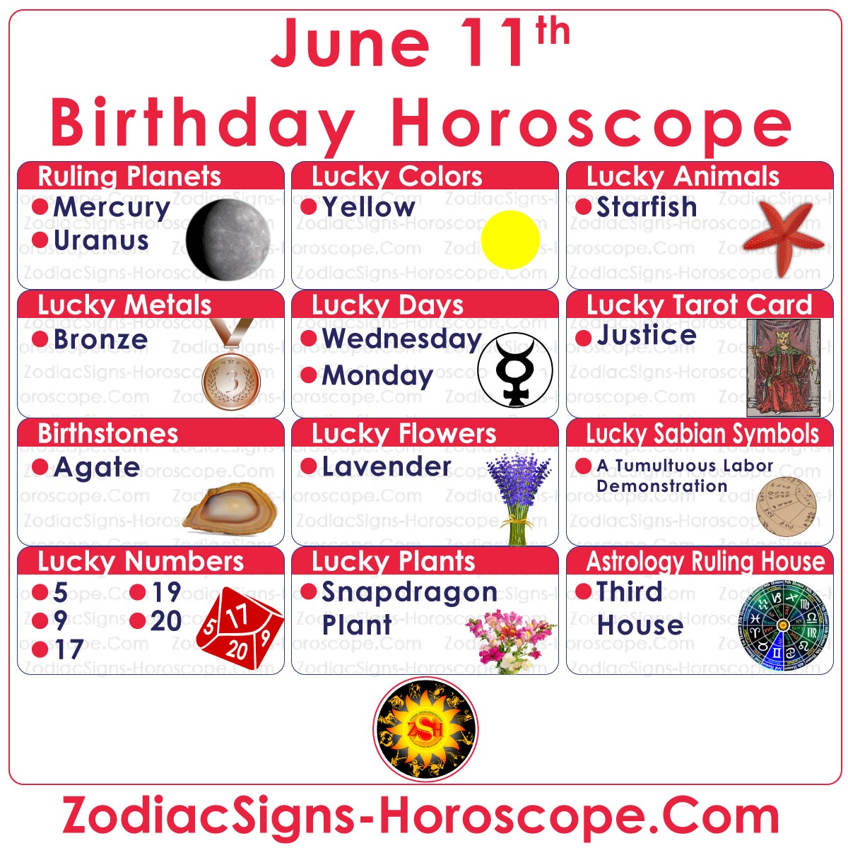 June 11 Zodiac Lucky Numbers, Days, Colors and more