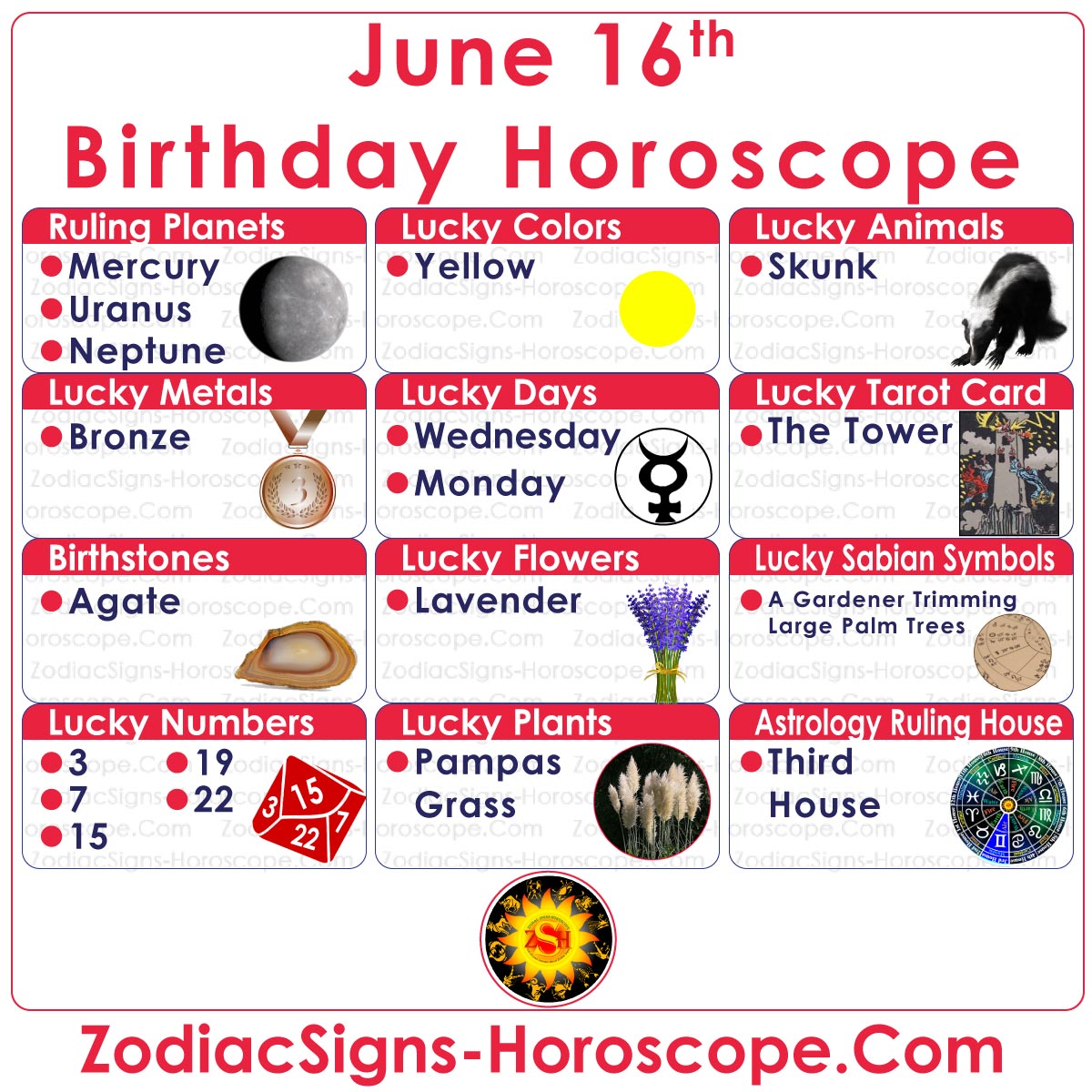 June 16 Zodiac Full Horoscope Birthday Personality ZSH