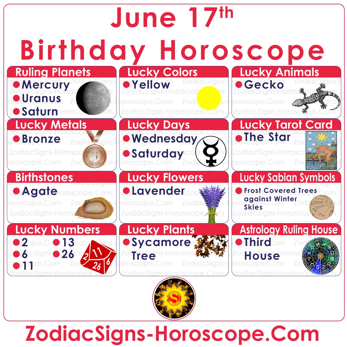 June 17 Zodiac Birthday Horoscope with Lucky Numbers, Days, Tarot and More