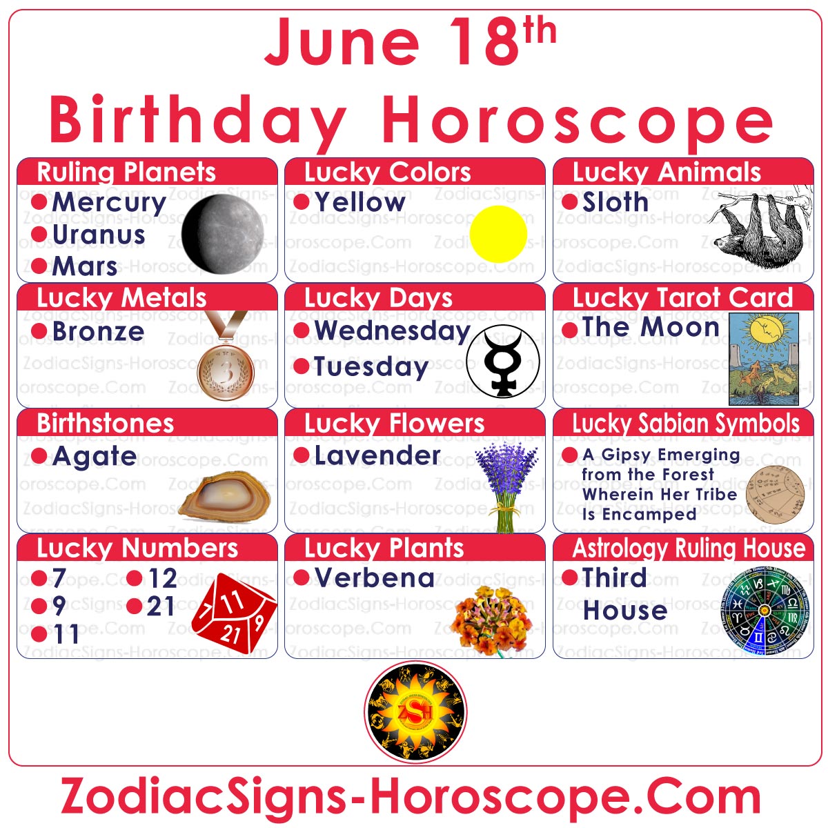 June 18 Zodiac Birthday Horoscope with Lucky Numbers, Days, Tarot and More