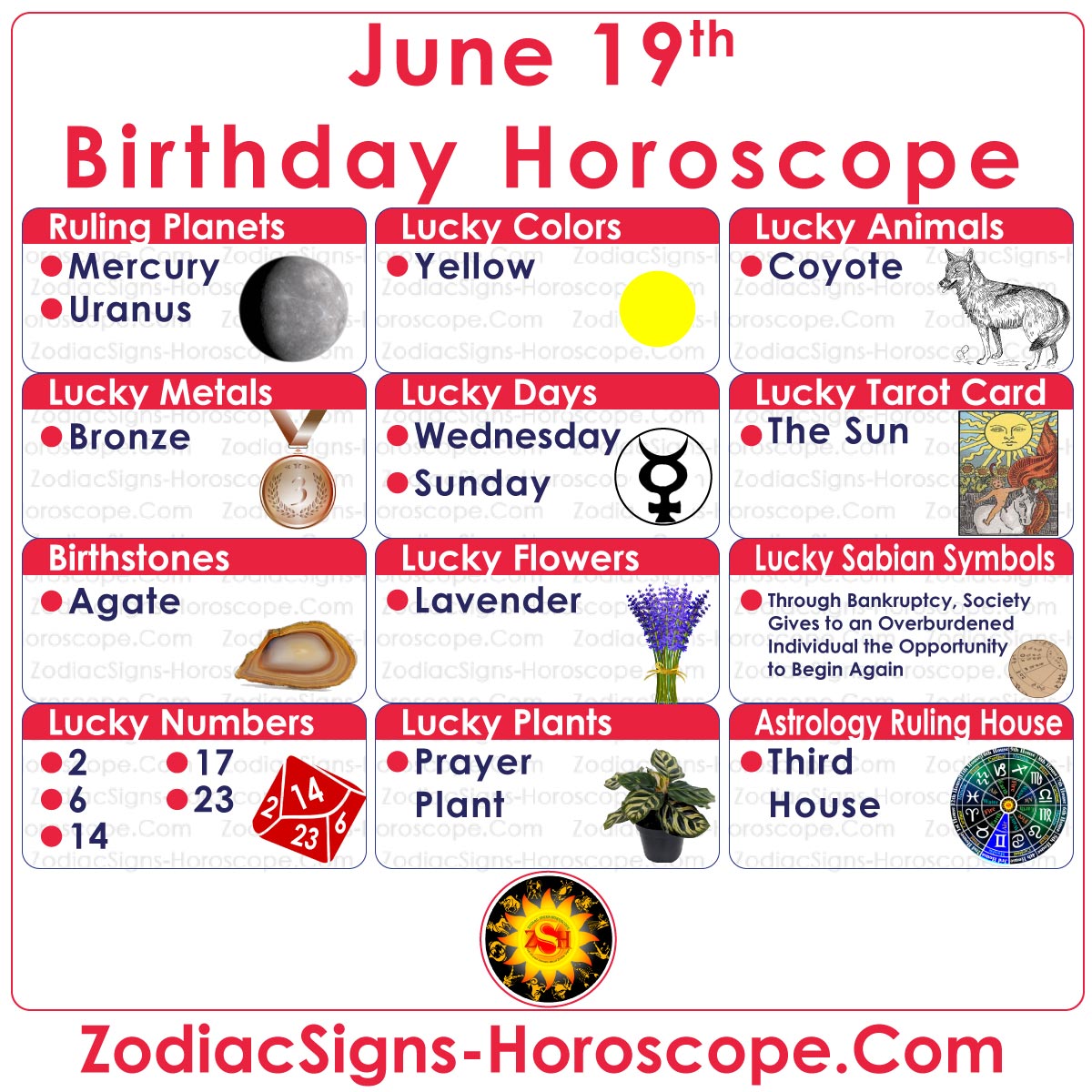 June 19 Zodiac Birthday Horoscope with Lucky Numbers, Days, Tarot and More