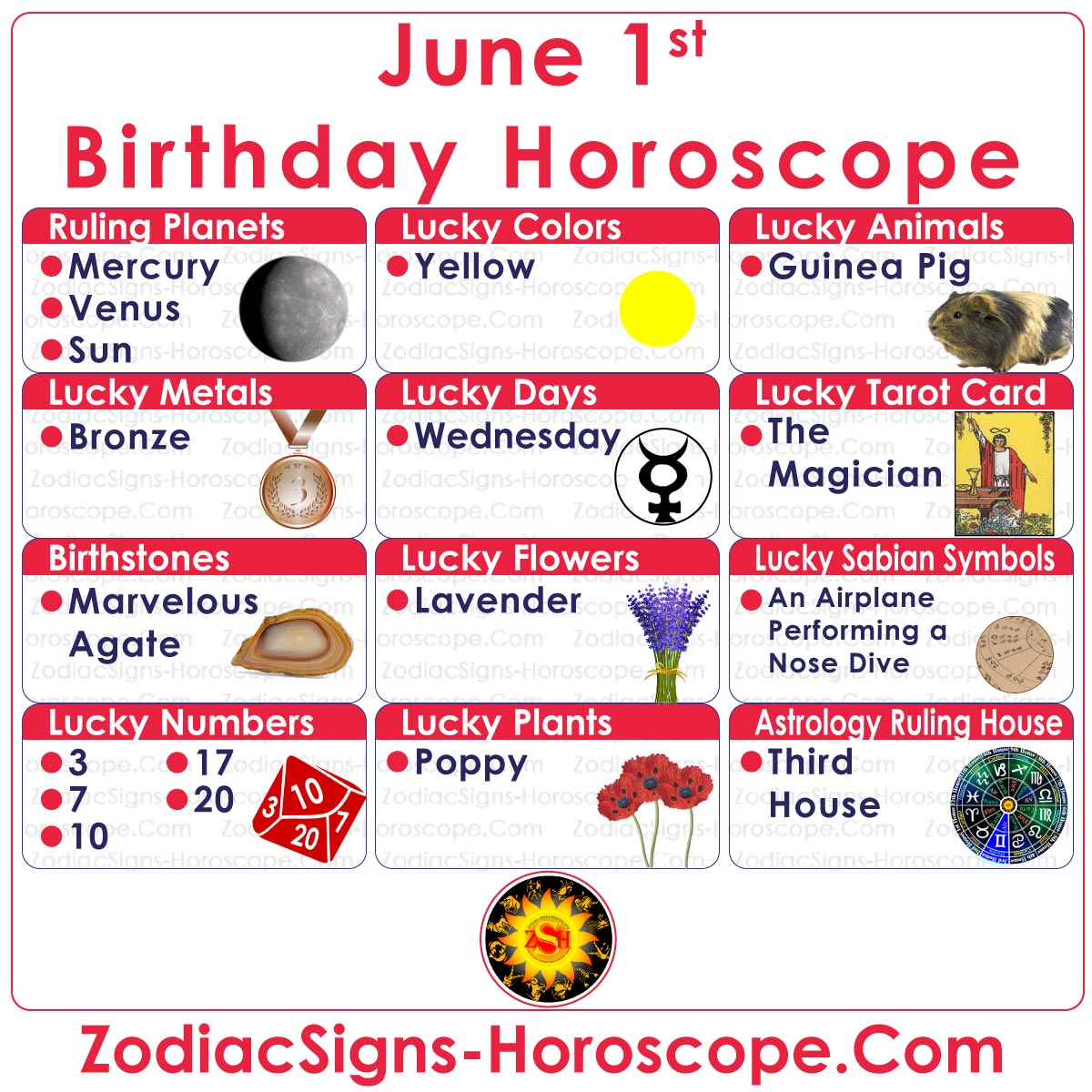 June 1 Zodiac Lucky Numbers, Days, Colors and more