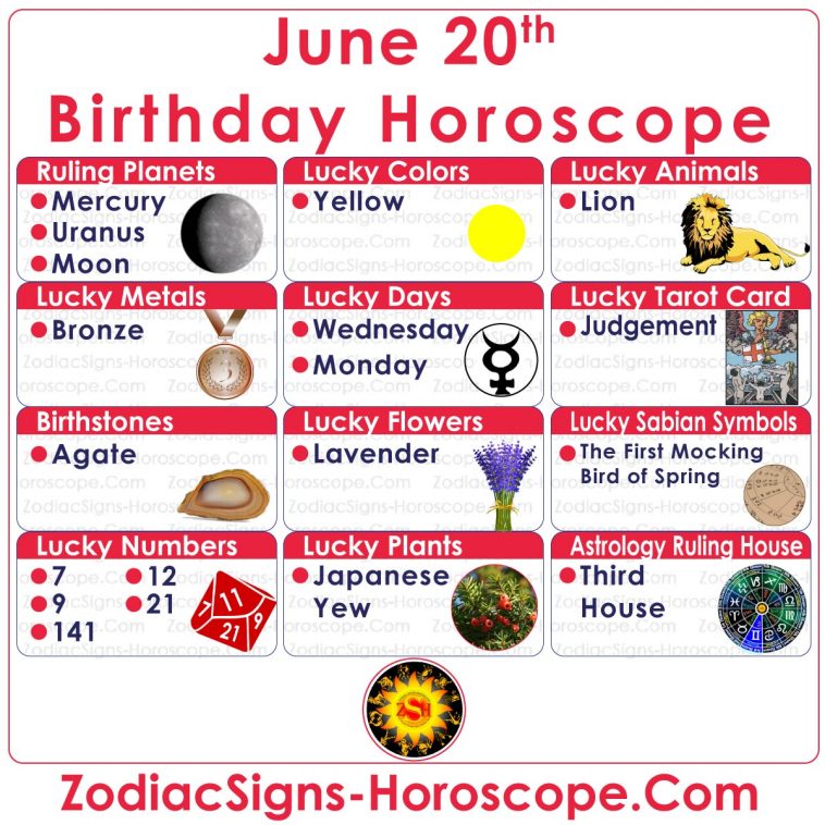 June 20 Zodiac (Gemini) Horoscope Birthday Personality and Lucky Things