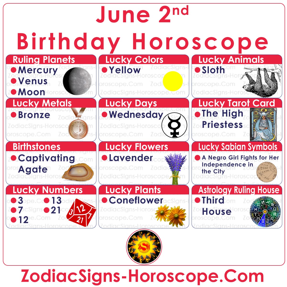 June 2 Zodiac Lucky Numbers, Days, Colors and more
