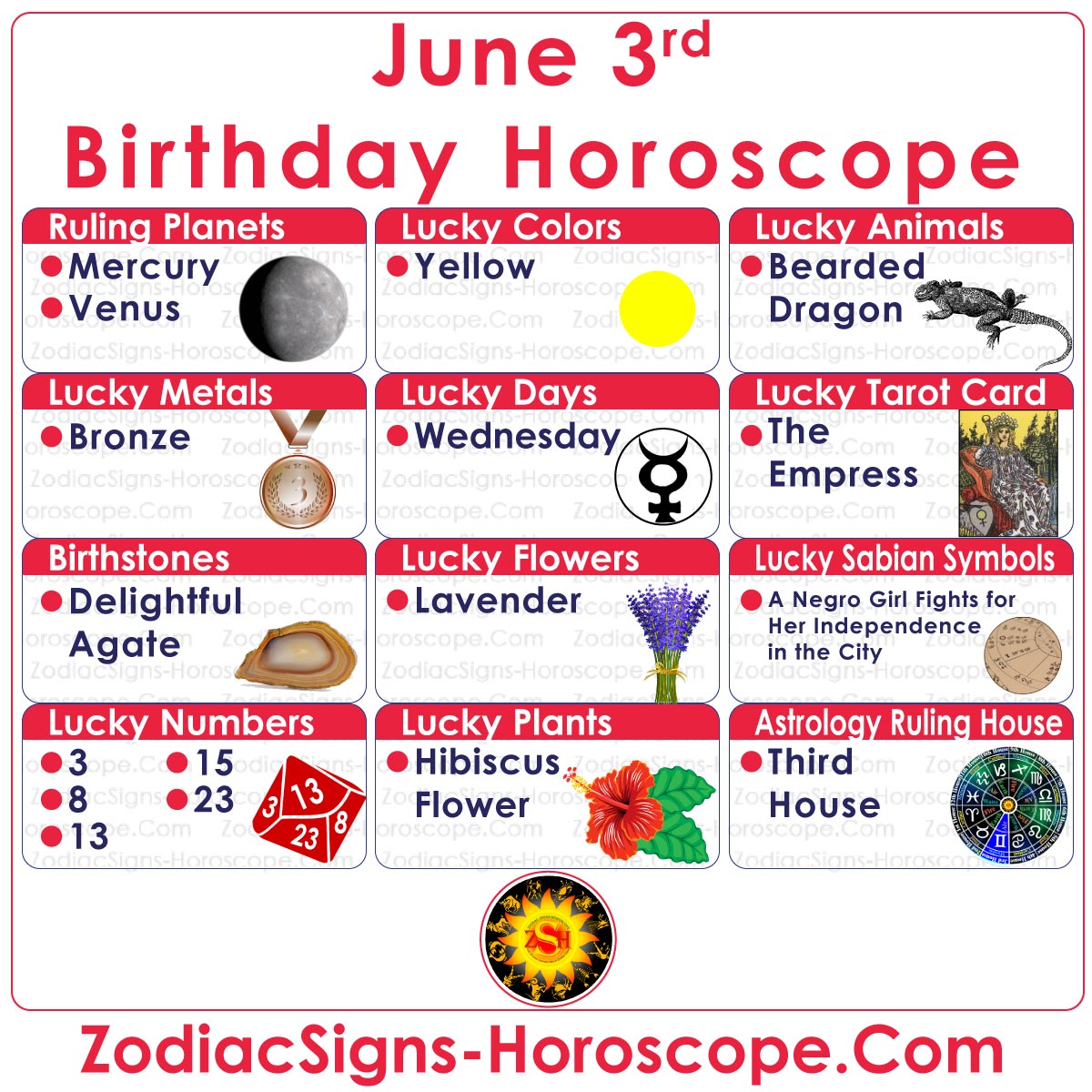 June 3 Zodiac Lucky Numbers, Days, Colors and more