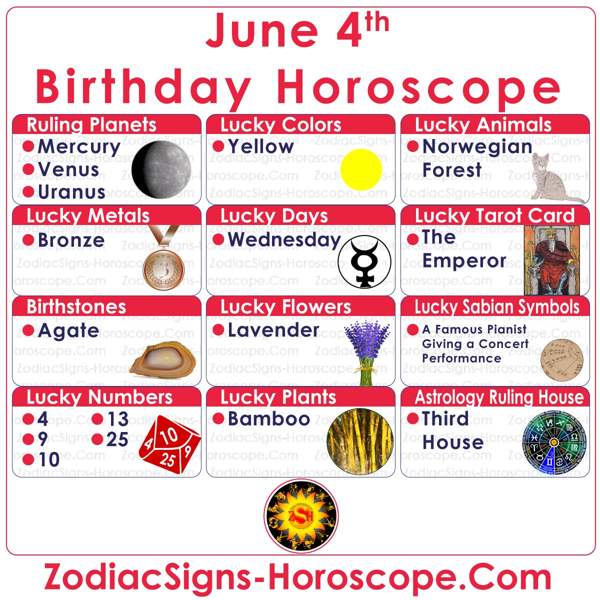 June 4 Zodiac Lucky Numbers, Days, Colors and more