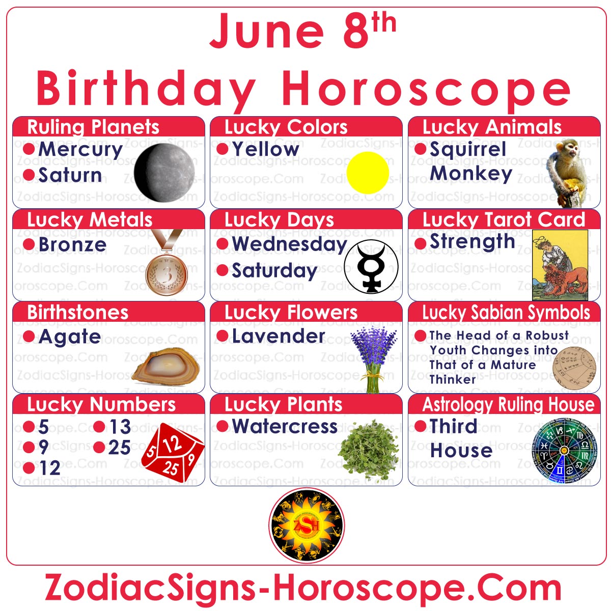 June 8 Zodiac Lucky Numbers, Days, Colors and more