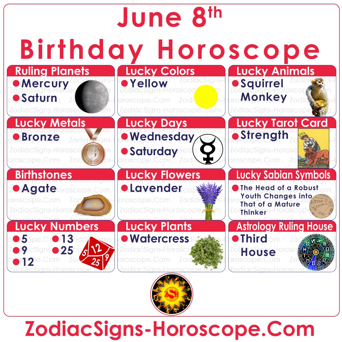 June 8 Zodiac Full Horoscope Birthday Personality Zsh June 8 Zodiac Full Horoscope Birthday Personality Zsh