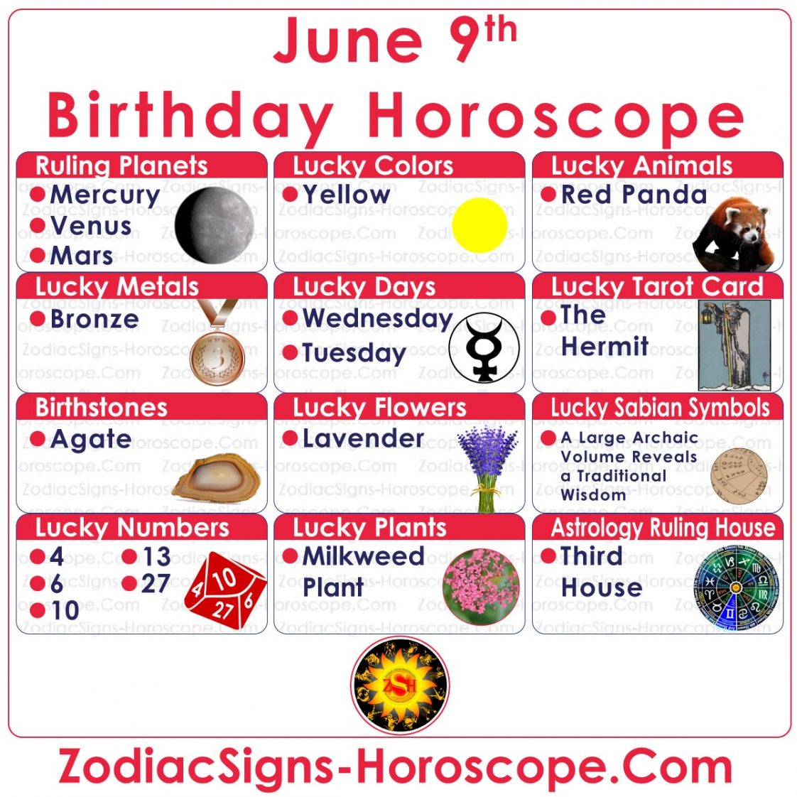 9. Juni Sternzeichen (Zwillinge) Horoskop Geburtstag Persönlichkeit und ...