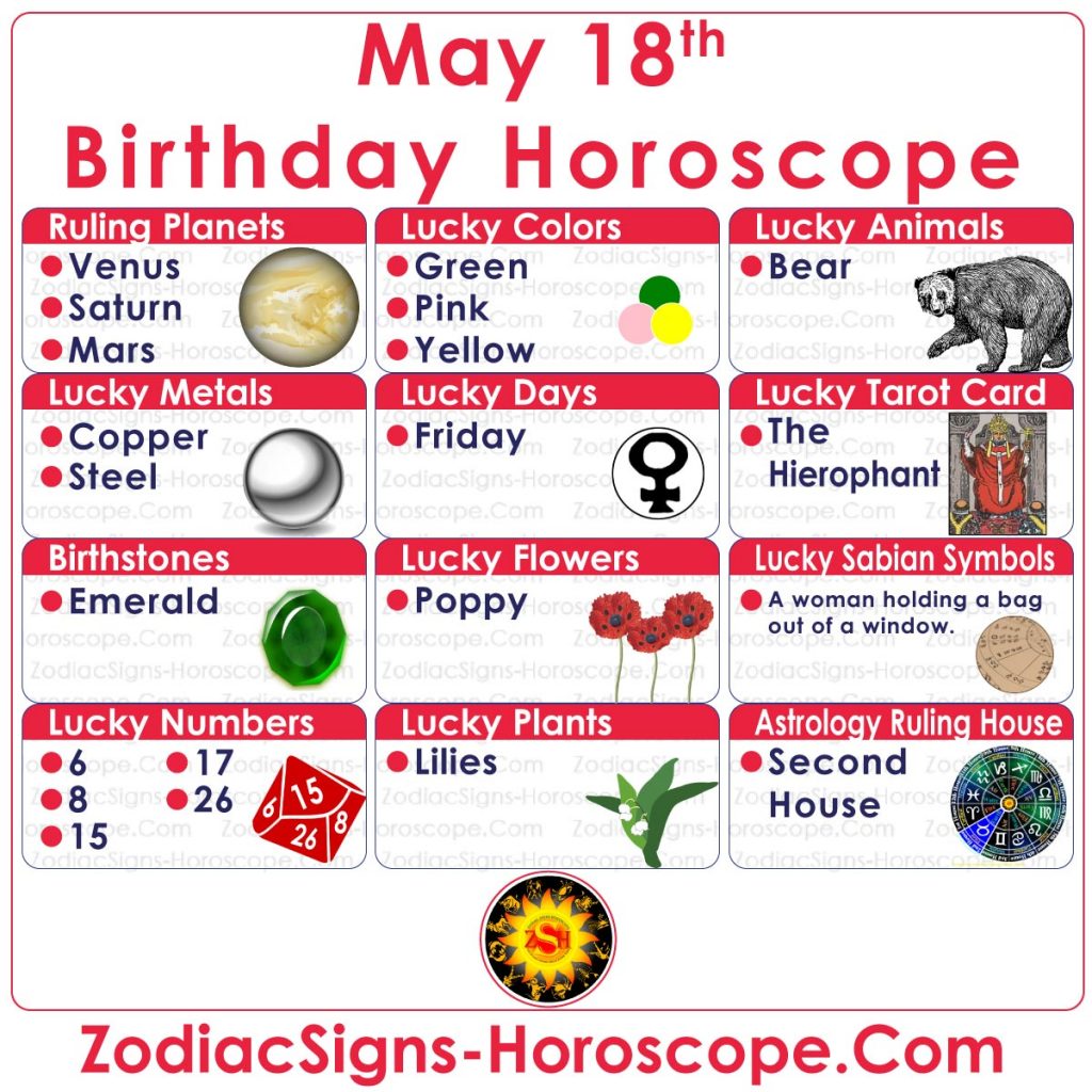 May 18 Zodiac (Taurus) Horoscope Birthday Personality and Lucky Things