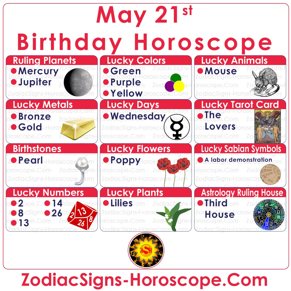 May 21 Zodiac Lucky Numbers, Days, Colors and more