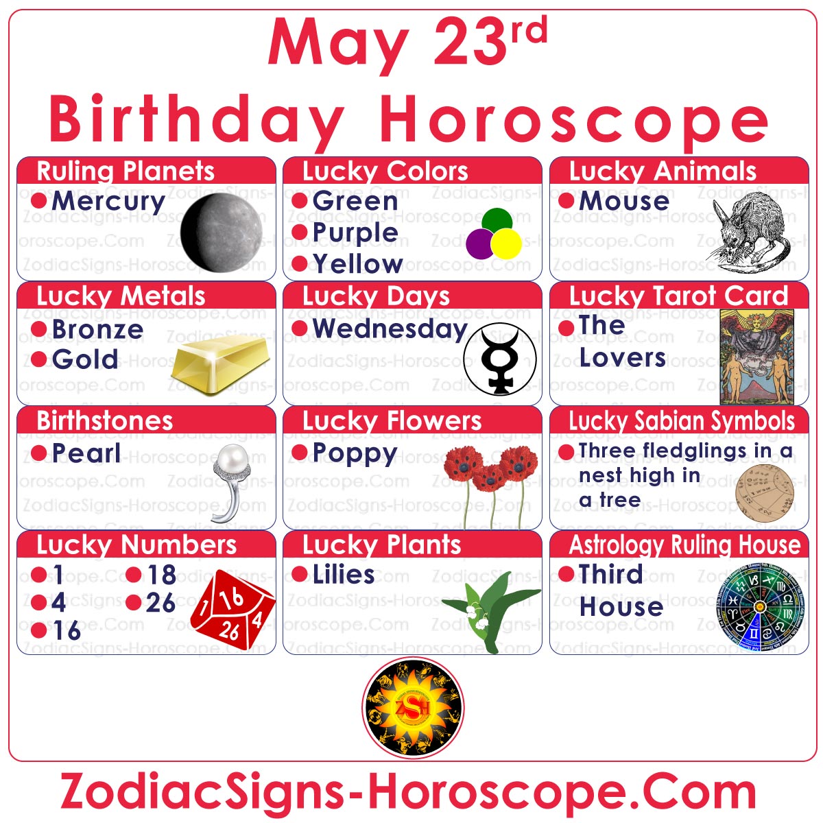 May 23 Zodiac Lucky Numbers, Days, Colors and more