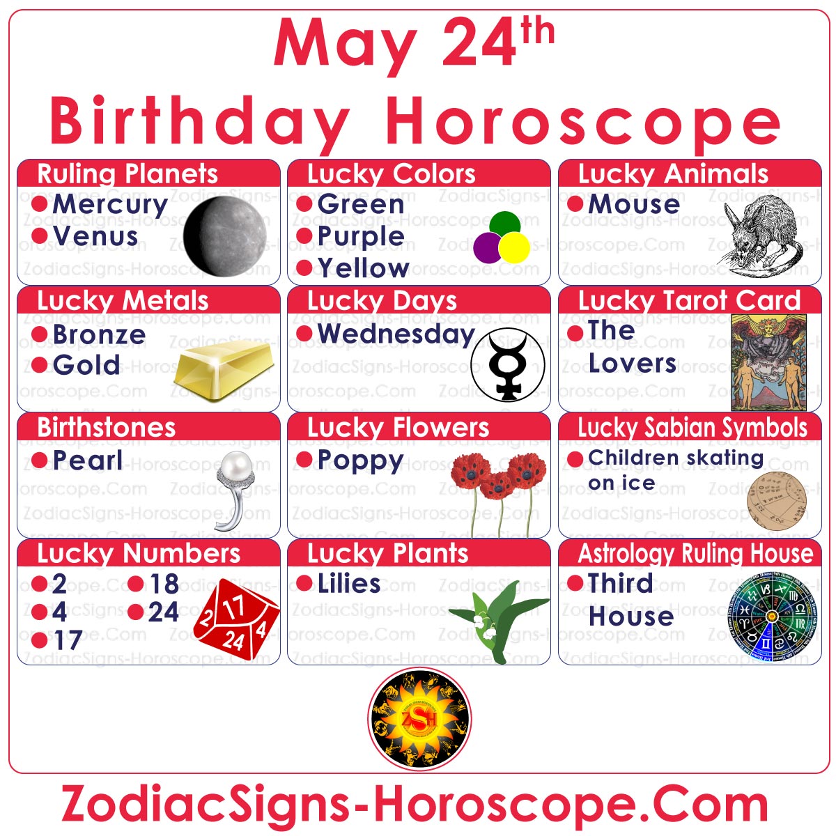 May 24 Zodiac Lucky Numbers, Days, Colors and more