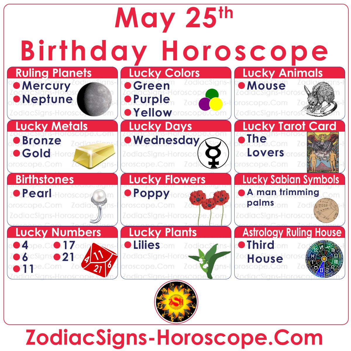 May 25 Zodiac Lucky Numbers, Days, Colors and more