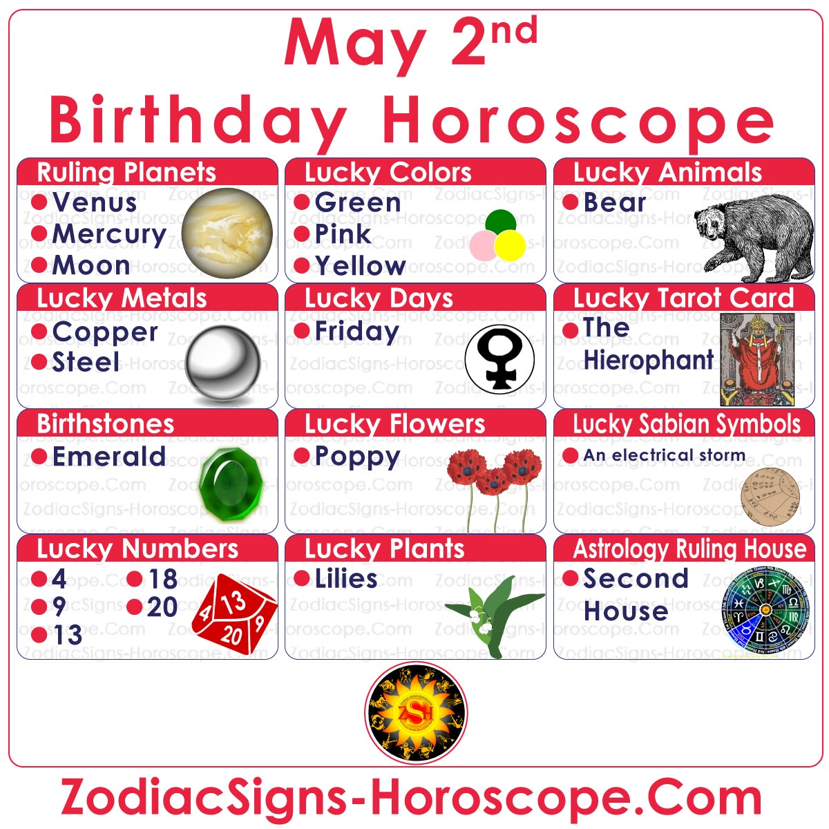 May 2 Zodiac Aniversário números de sorte, Dias, Cores e mais