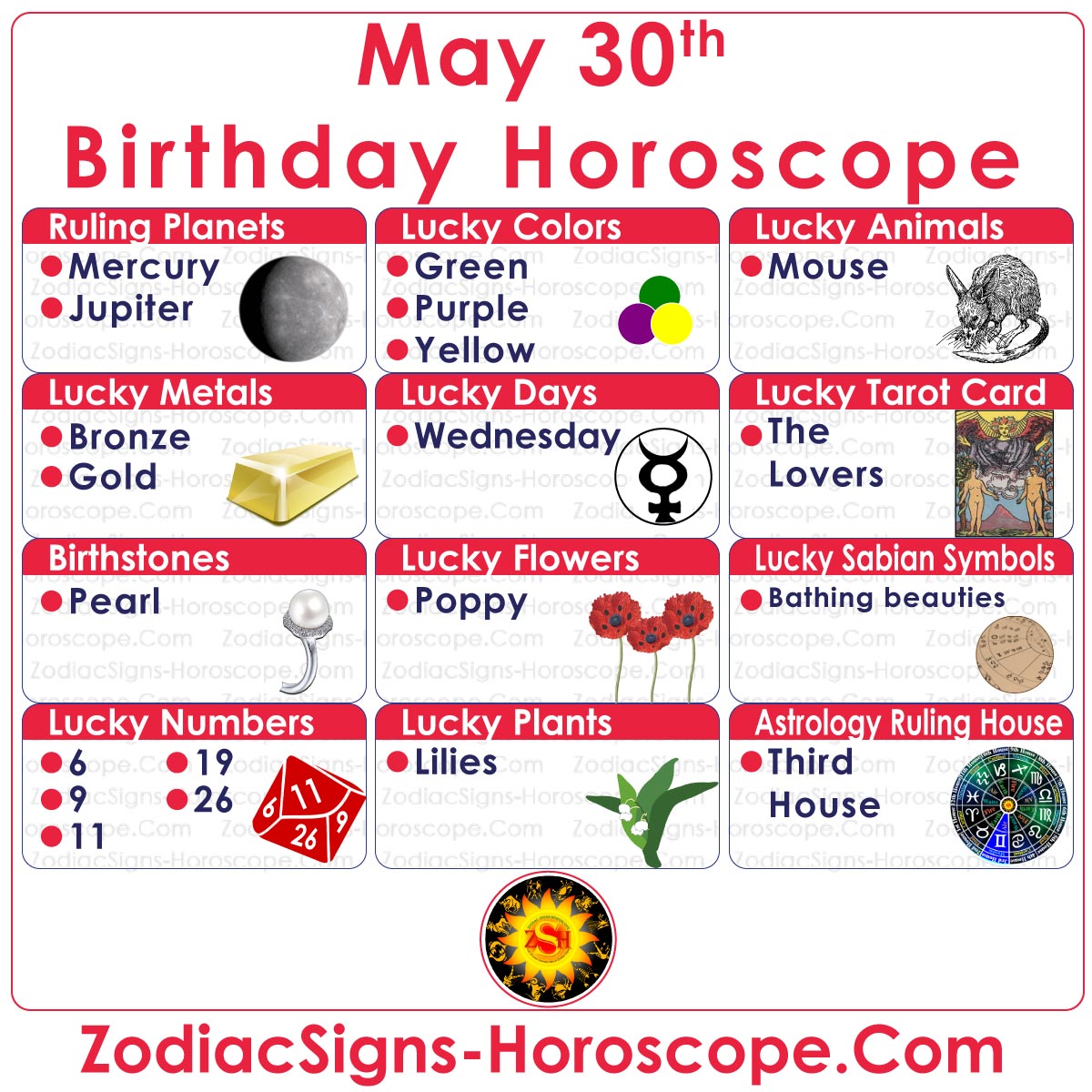 May 30 Zodiac Lucky Numbers, Days, Colors and more