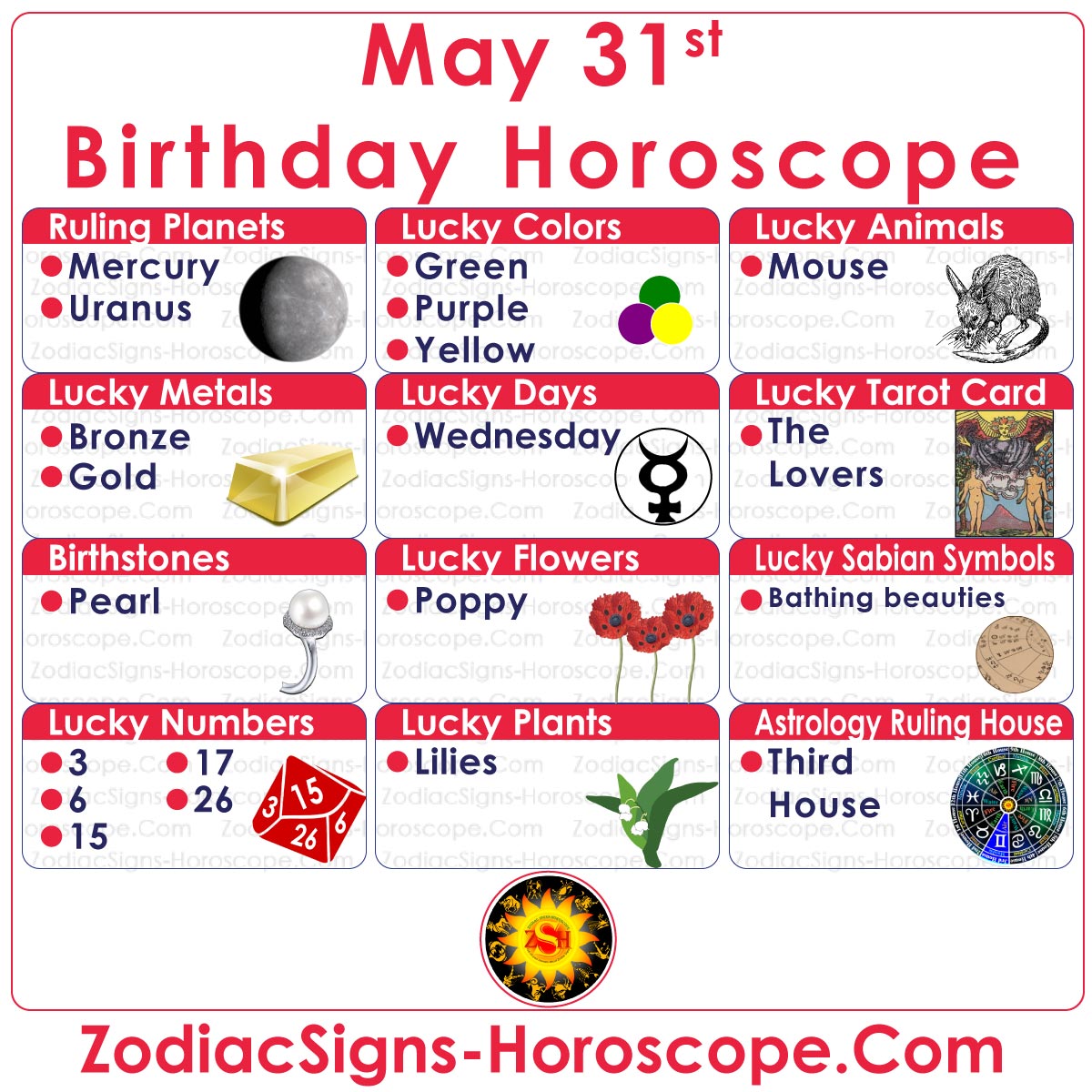 May 31 Zodiac Lucky Numbers, Days, Colors and more