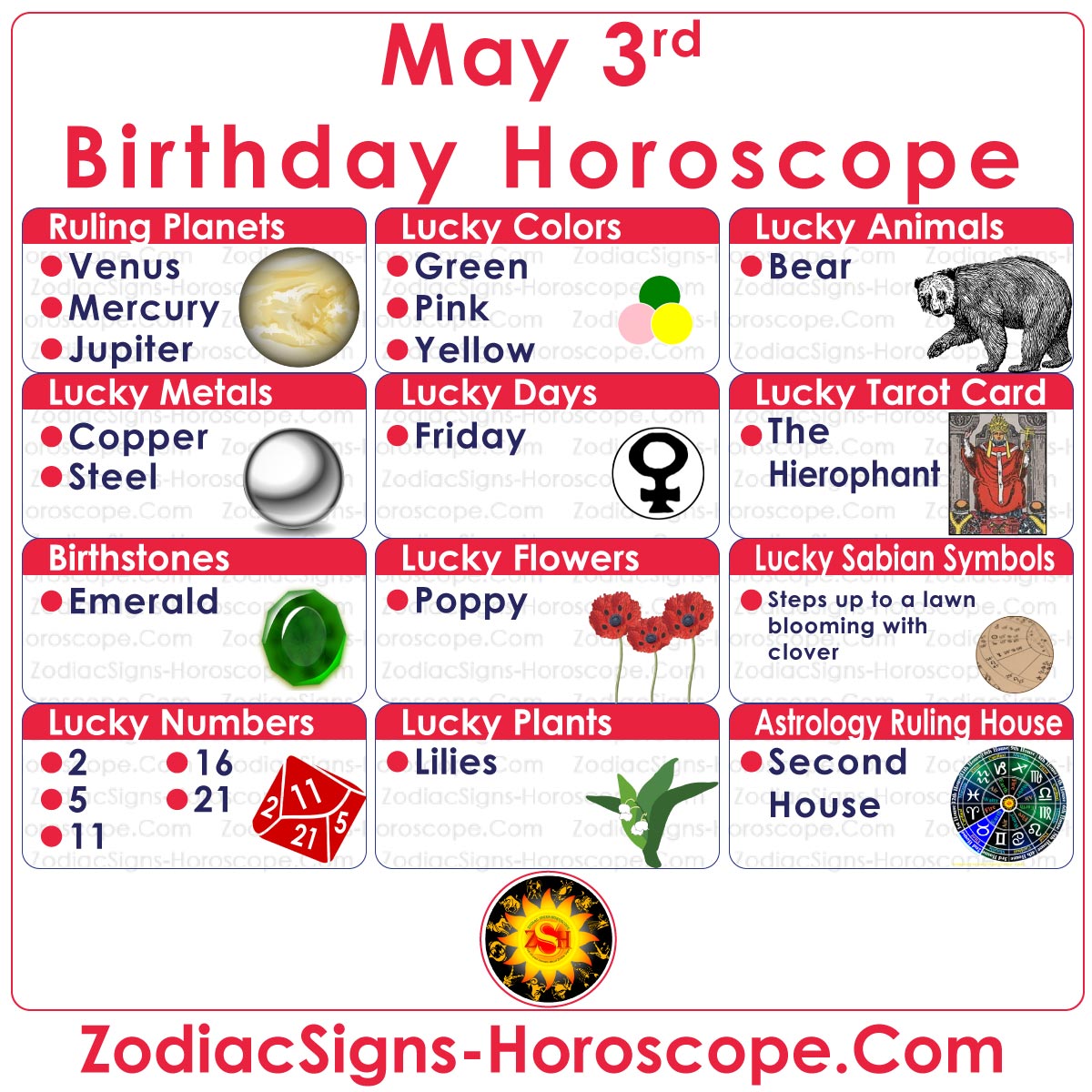 May 3 Zodiac Birthday Lucky Numbers, Days, Colors and more
