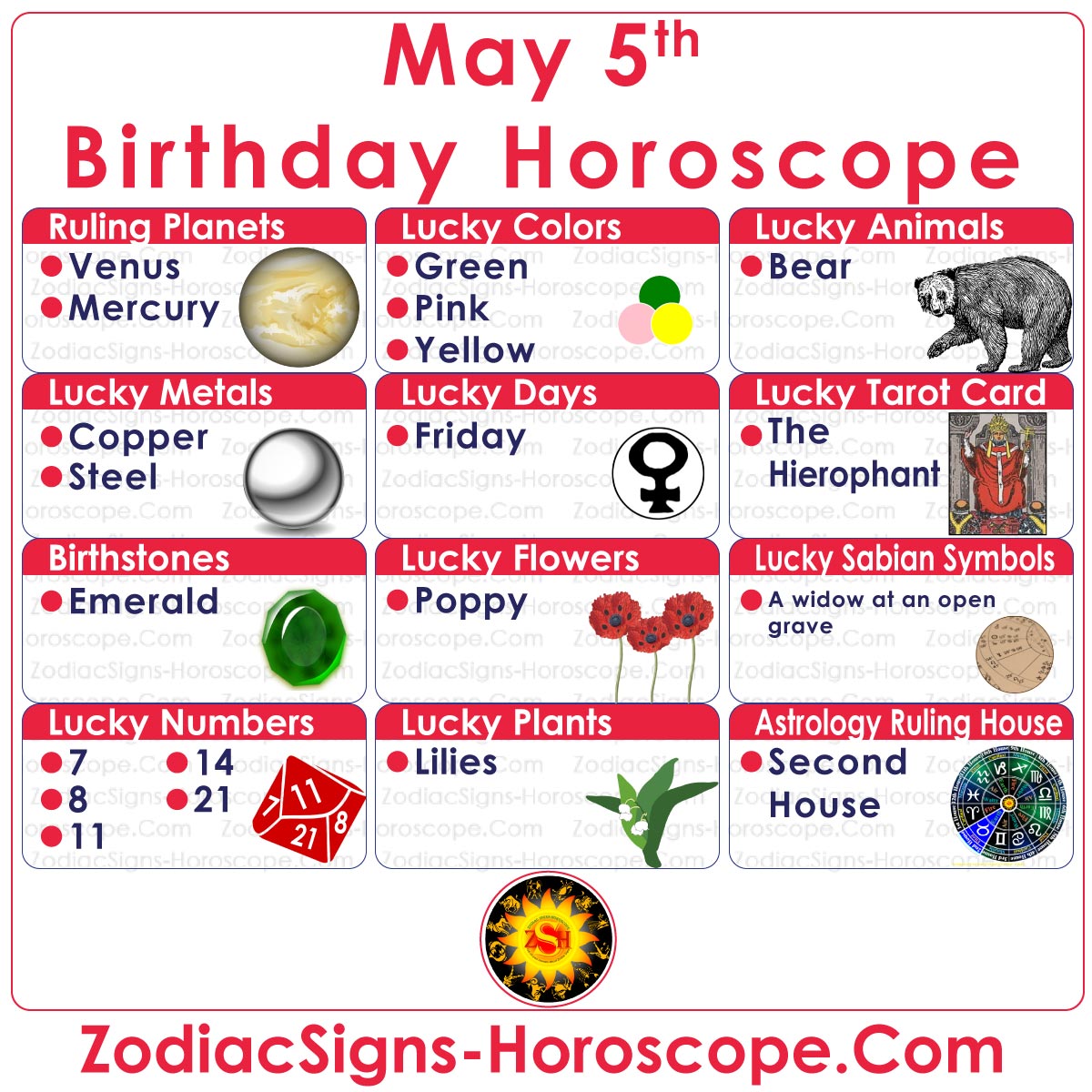 May 5 Zodiac Lucky Numbers, Days, Colors and more