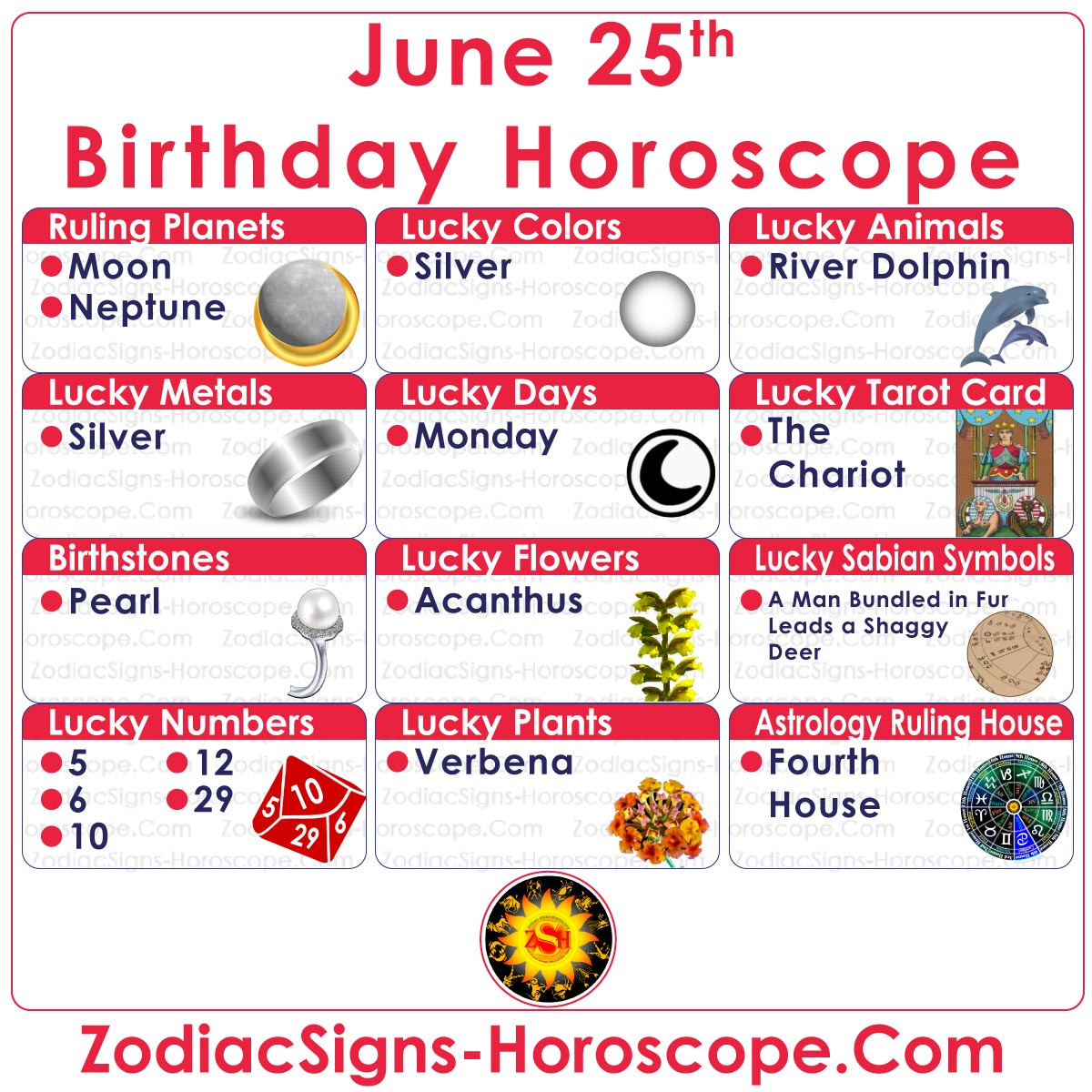 Birthstones For June 25