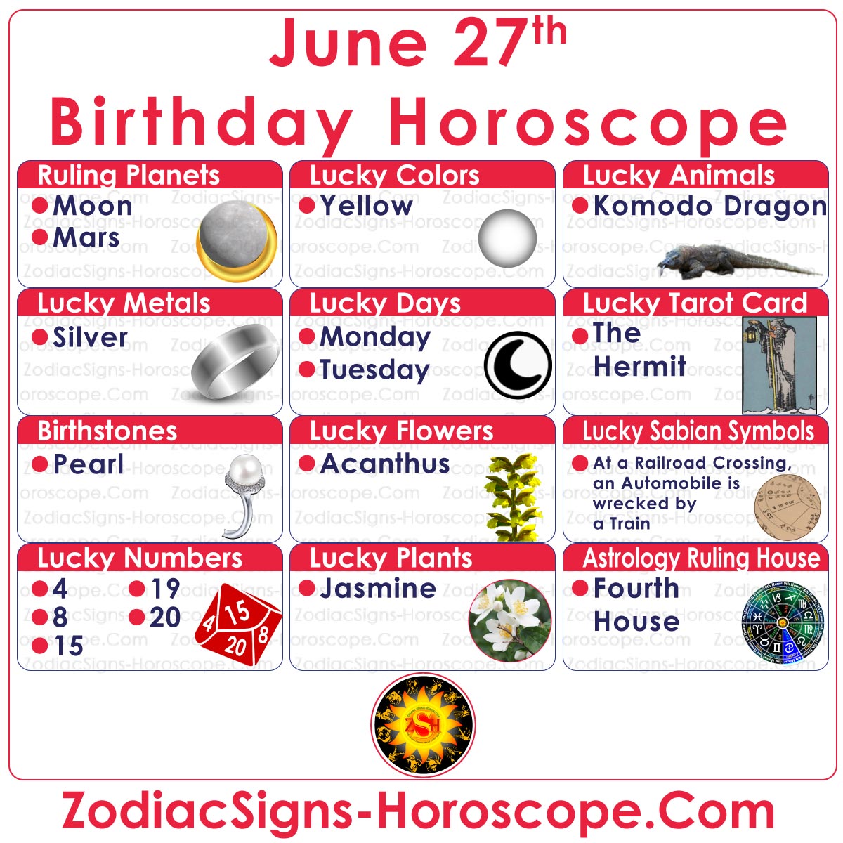 June 27 Zodiac Lucky Numbers, Days, Colors and more