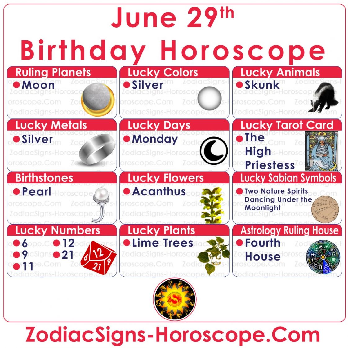 June 29 Zodiac (Cancer) Horoscope Birthday Personality and Lucky Things