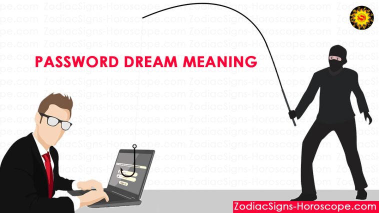 Password Dream Meaning and Interpretation