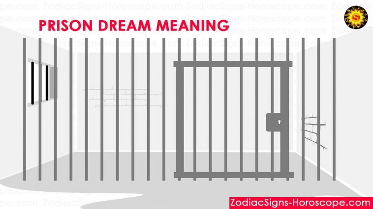 Significado de Soñar con Prisión