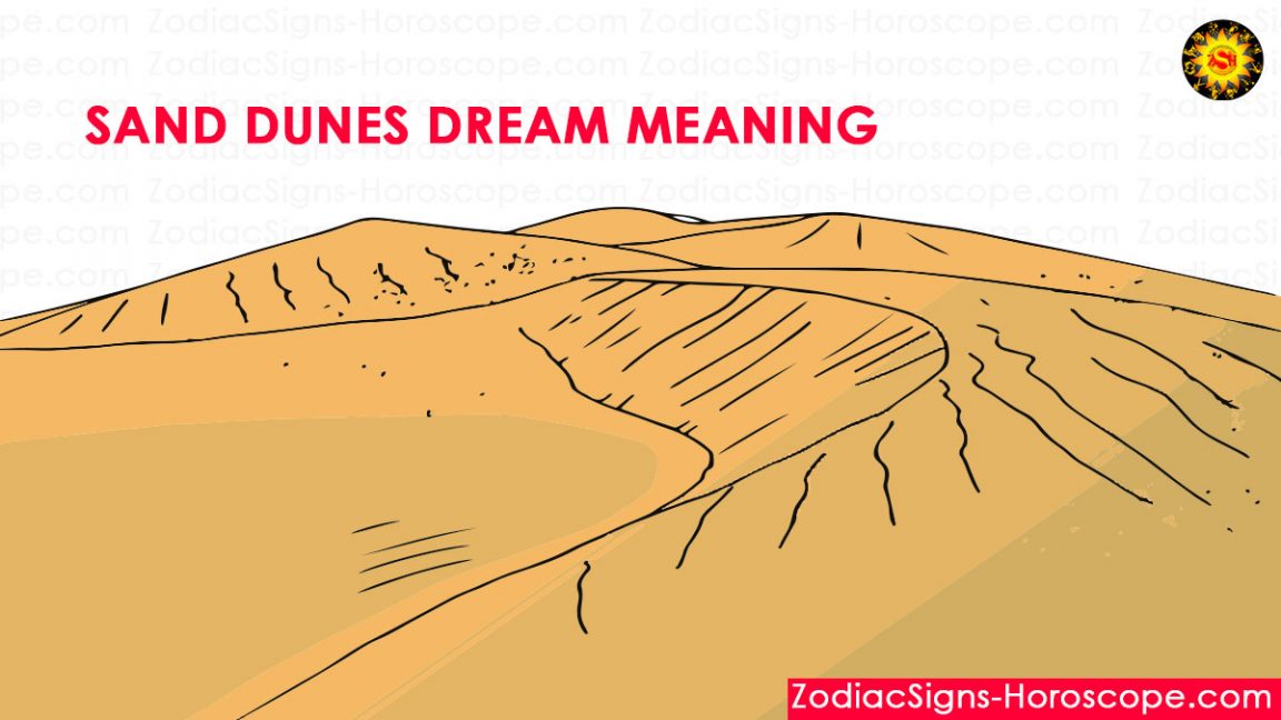 Sand Dunes Dream Meaning, Interpretation and Symbolism ZSH