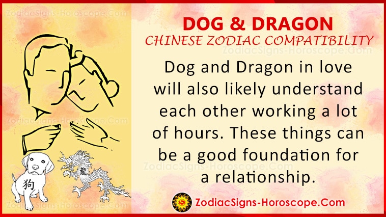 Dog and Dragon Love Compatibility