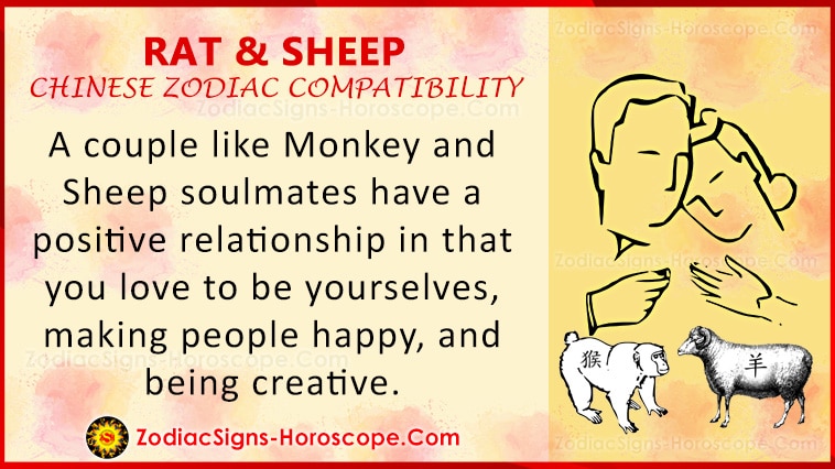 Monkey and Sheep Compatibility