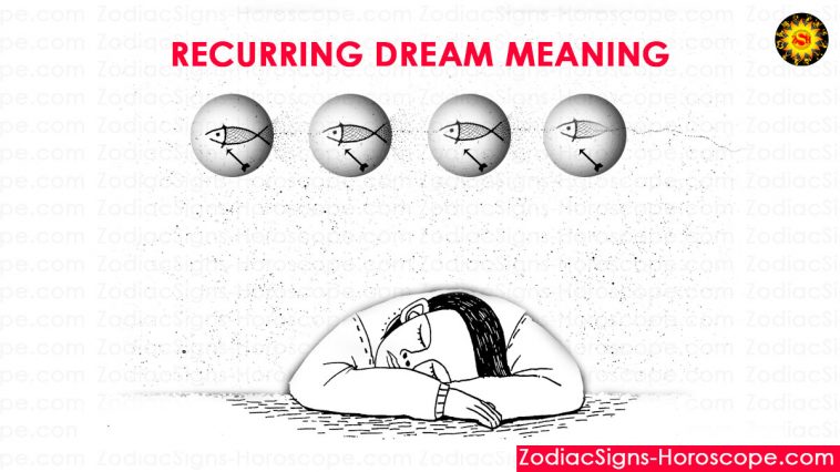 Recurring Dreams Meaning